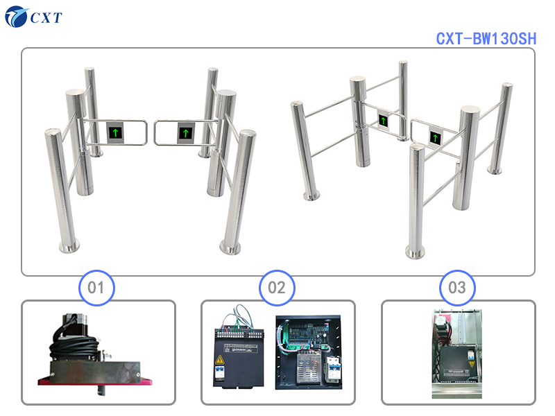  Supermarket Security Turnstile with guardrail