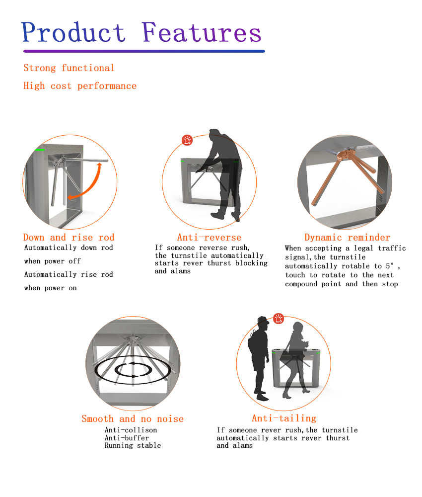 How to protect the outdoor three-roller turnstile on rainy days?